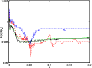 \begin{figure}
\par\includegraphics[width=8cm,height=6cm,clip]{Figures/13514f49.eps}
\end{figure}