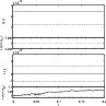 \begin{figure}
\par\includegraphics[width=8.5cm,height=8.5cm,clip]{Figures/13514f54.eps}
\end{figure}