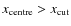 $x_{\rm centre}>x_{\rm cut}$