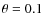 $\theta = 0.1$