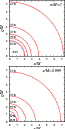 \begin{figure}
\par\includegraphics[width=5.7cm, angle=270]{13534fg3a.eps}\par\i...
...dth=5.7cm, angle=270]{13534fg3b.eps}\vspace*{-1.8mm}
\vspace*{-2mm}
\end{figure}