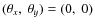 $(\theta_x,~\theta_y)=(0,~0)$