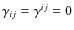 $\gamma_{ij} = \gamma^{ij} = 0$