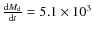 $\frac{{\rm d}M_{\rm d}}{{\rm d}t} = 5.1\times 10^3$