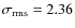 $\sigma_{{\rm rms}}=2.36$