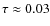 $\tau \approx 0.03$