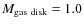 $M_{{\rm gas~disk}}=1.0$