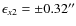 $\epsilon_{x2} = \pm0.32''$