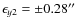 $\epsilon_{y2} = \pm0.28''$