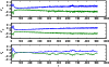 \begin{figure}
\par\includegraphics[width=8.8cm,clip]{13594f22.eps}
\end{figure}