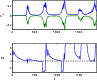 \begin{figure}
\par\includegraphics[width=8.5cm,clip]{13594f25.eps}
\end{figure}