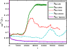 \begin{figure}
\par\includegraphics[width=8.5cm,clip]{13594f12.eps}
\end{figure}