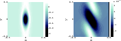 \begin{figure}
\par\includegraphics[width=7cm,clip]{13594f13.eps}\hspace*{1.3cm}
\includegraphics[width=7.2cm,clip]{13594f14.eps}
\end{figure}