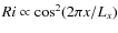 $Ri\propto \cos^2(2\pi x/L_x)$