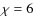 $\chi=6$