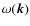 $\omega({\vec k})$
