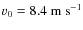 $v_0 = 8.4~\rm m~s^{-1}$