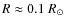 $R \approx 0.1~R_{\odot}$
