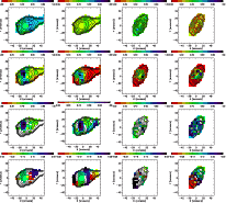 \begin{figure}
\par\includegraphics[scale=0.32]{13683f6a.eps}\includegraphics[sc...
...3683f6o.eps}\includegraphics[scale=0.32]{13683f6p.eps}\vspace*{2mm}
\end{figure}