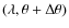 $(\lambda, \theta + \Delta\theta)$