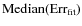 $\rm Median(Err_{fit})$