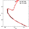 \begin{figure}
\par\includegraphics[width=8.8cm,clip]{13721f6.ps}
\vspace*{5mm}
\end{figure}