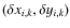 $(\delta x_{i,k},\delta y_{i,k})$
