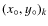$(x_\circ,y_\circ)_k$