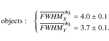 \begin{eqnarray*}{\rm objects:~~}
\left\{
\begin{array}{l}
\overline{\it FWHM}^{...
...erline{\it FWHM}^{\rm obj.}_{Y}=3.7\pm0.1.\\
\end{array}\right.
\end{eqnarray*}