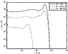 \begin{figure}
\par\includegraphics[width=8.5cm,clip]{plots/13731fg09}
\end{figure}