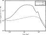 \begin{figure}
\par\includegraphics[width=8.5cm,clip]{plots/13731fg13}
\end{figure}