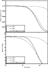 \begin{figure}
\par\includegraphics[width=8.5cm,clip]{plots/13731fg14}
\end{figure}