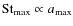 ${\rm St}_{\rm max} \propto a_{\rm max}$