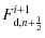 $\displaystyle %
F_{{\rm d},n+\frac{1}{2}}^{i+1}$