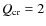 $Q_{\rm cr} = 2$