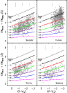 \begin{figure}
\par\includegraphics[width=8.5cm,clip]{13759fg12.eps}\vspace*{-3mm}
\end{figure}