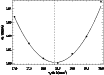 \begin{figure}
\par\includegraphics[width=9cm,clip]{13860f3.eps}
\end{figure}