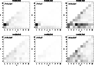 \begin{figure}
\par\includegraphics[width=5.4cm,clip]{13860f12a.eps}\hspace*{3mm...
...
\includegraphics[width=5.4cm,clip]{13860f12f.eps}
\vspace*{4.99mm}
\end{figure}