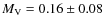 $M_{\rm V}=0.16\pm0.08$