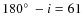 $180\hbox{$^\circ$ }- i=61$