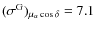 $(\sigma^{\rm
G})_{\mu_{\alpha}\cos\delta}=7.1$
