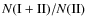 $N({\sc\rm I} + {\sc \rm II})
/N({\sc\rm II})$