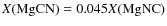 $X({\rm {MgCN}}) = 0.045 X({\rm {MgNC}})$