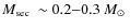 $\mbox{$M_{\rm sec}$ }\sim0.2{-}0.3~\mbox{${M}_{\odot}$ }$