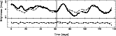 \begin{figure}
\par\includegraphics[angle=-90,width=14.5cm,clip]{14124f1.eps}
\end{figure}