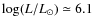 $\log(L/L_\odot)\simeq 6.1$