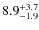 $\rm 8.9^{+3.7}_{-1.9}$