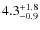 $\rm 4.3^{+1.8}_{-0.9}$
