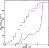 \begin{figure}
\par\includegraphics[width=8.5cm,clip]{14216fig2.ps}
\end{figure}