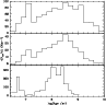 \begin{figure}
\par\includegraphics[width=8.5cm,clip]{14216fig3.ps}
\end{figure}
